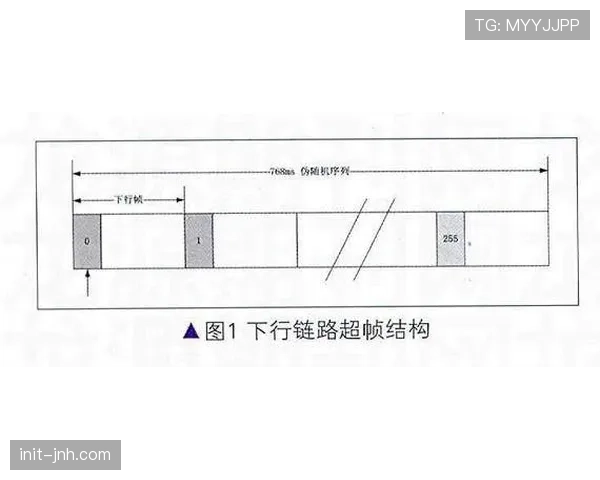 重建之路的岔路口:通讯报道步行者与魔术截然不同的崛起路径 重建之路的岔路口:通讯报道步行者与魔术截然不同的崛起路径